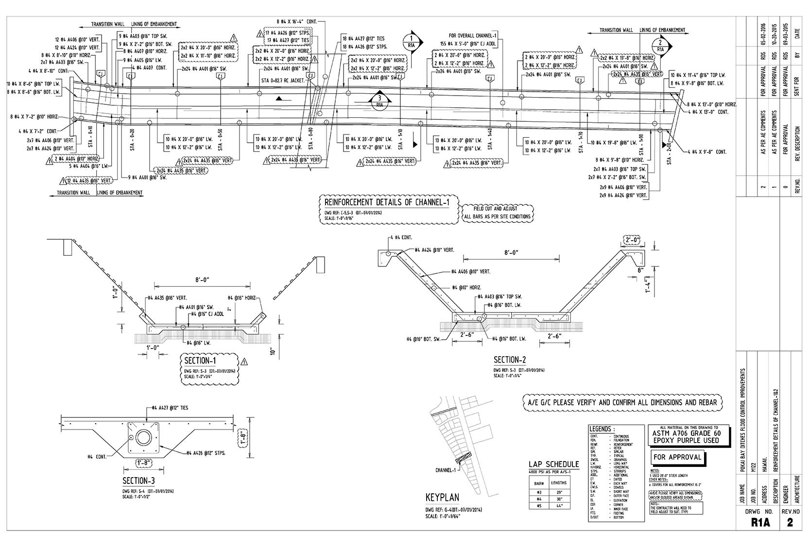 rebar_detailing